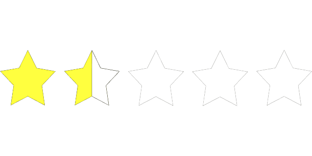 Reprogramming Your Inner Self-Critic