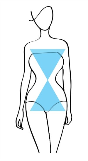 hourglass body shape illustration of best neckline