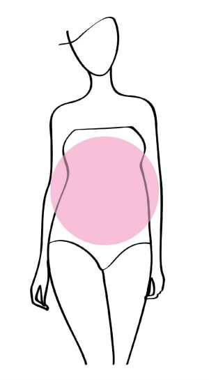 illustration of round body shape
