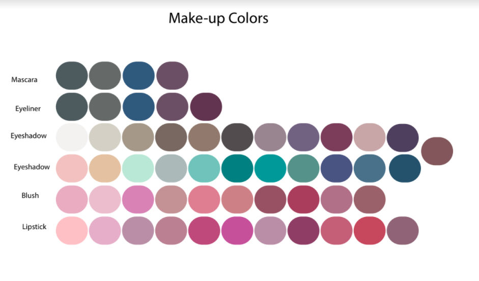 makeup pallet for virtual color analysis