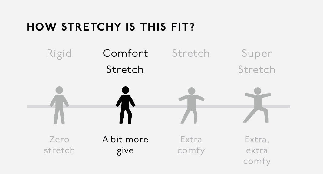 madewell denim stretch guide